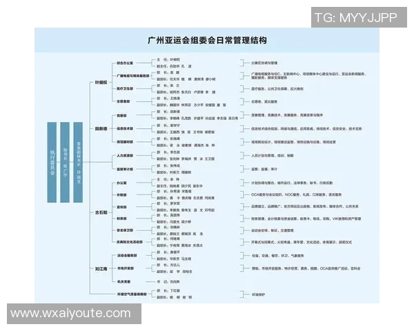 广州篮球队在亚运会中的个人能力分析与表现评估