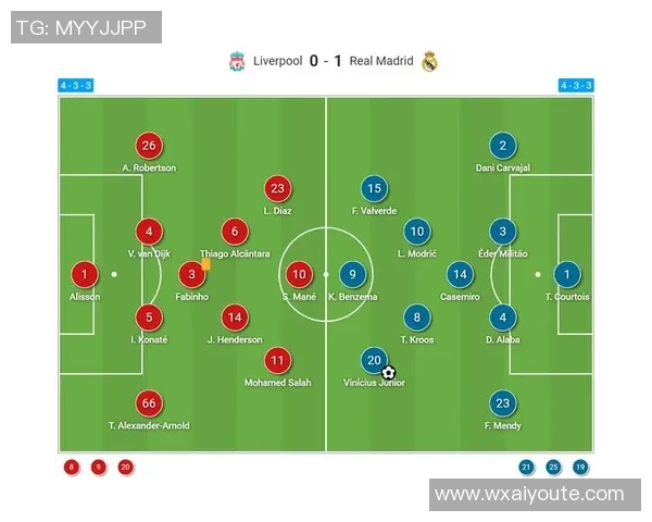 北京足球队在冠军赛中的速度优势分析与战术探讨